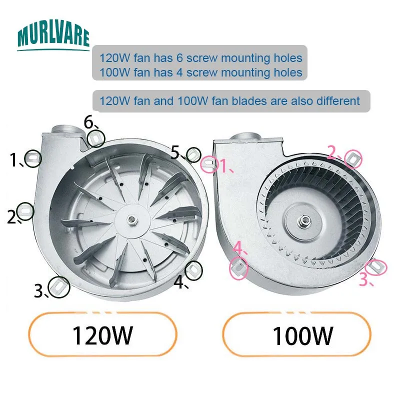Commercial Kitchen Accessories Cooking Noodle Barrel Steaming Oven Fan Intestinal Powder Pure Copper Motor 120W Blower