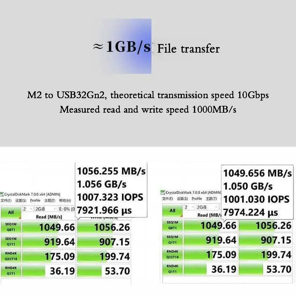 ˷̴ ձ SSD ̽, M.2 NVMe 2230 SSD Ŭ, USB3.2 Gen2 ϵ ̺ ڽ, NVMe M2,  15 Mate60 ø