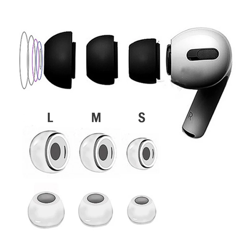 

1 пара, противоскользящие амбушюры для AirPods Pro