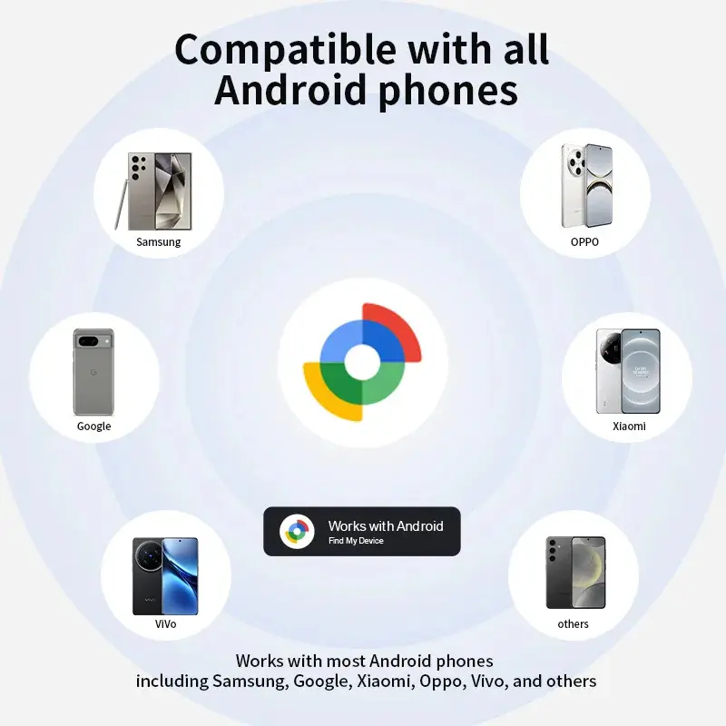 Bluetooth Smart Tags for Android Smart Finder Item Locator Works with Google's Find My Device App, Keys, Luggage, Backpack - Image 3