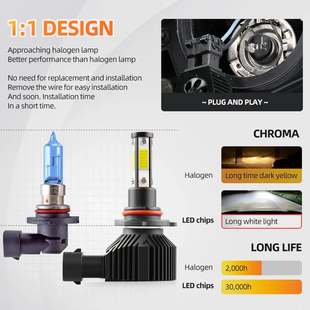 LED Lights LED Bulbs LED Headlights LED Car Lights LED Car Headlights Car Headlamps HID Headlight Bulbs OVEHEL 2pcs 360 Degree LED 140000LM H7 H11 LED Bulb H1 H4 H8 H9 9005 HB3 9006 HB4 Auto Car Headlight 6000K Fog Light 12V 6000K