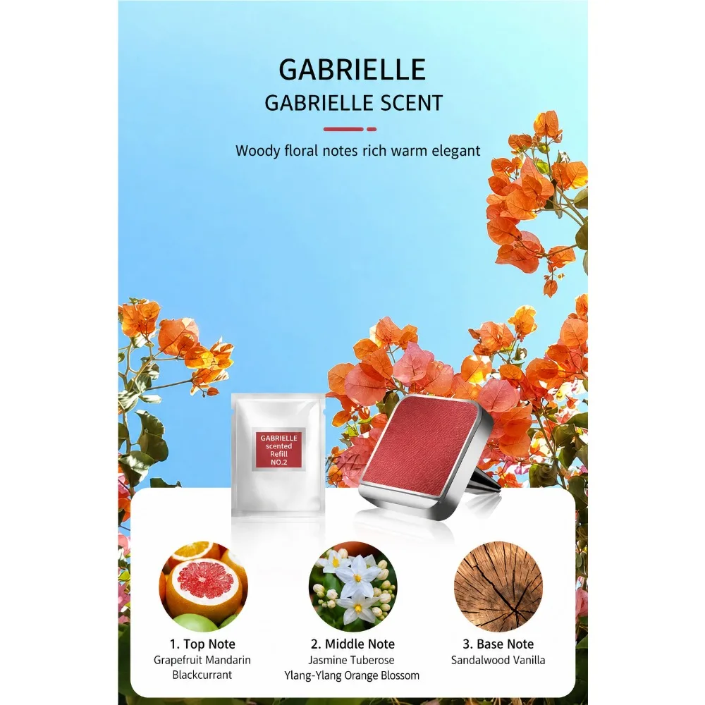 Car Air Vent Perfume Diffuser For Universal Cars Interior Decor Aromatherapy Fragrance Freshener Auto Accessory Lasting_voghion.com