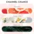 CHANNEL CHANCE