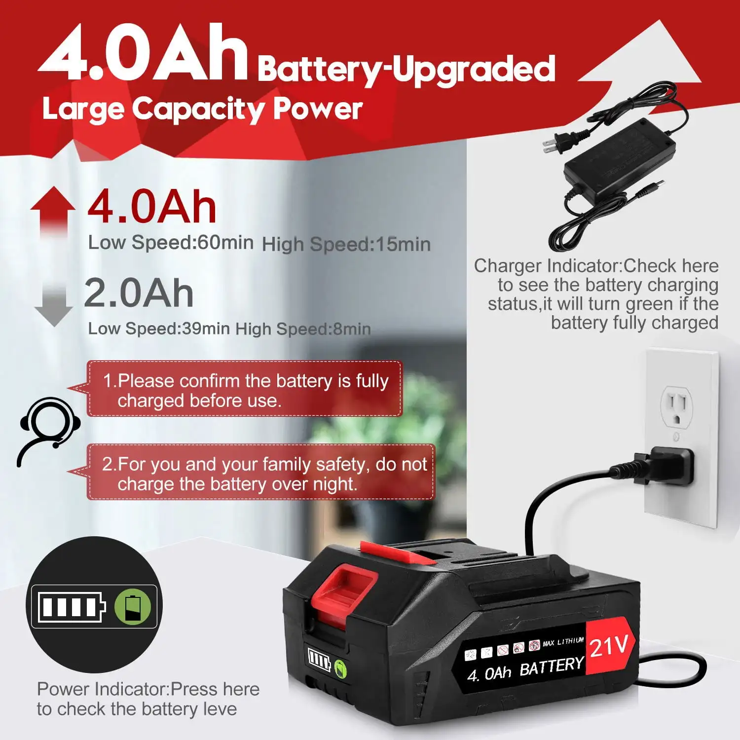    ǳ, ޴  ǳ, ܵ   , 2  Ʃ ó, 180MPH, 320CFM, 21V, 4000mAh