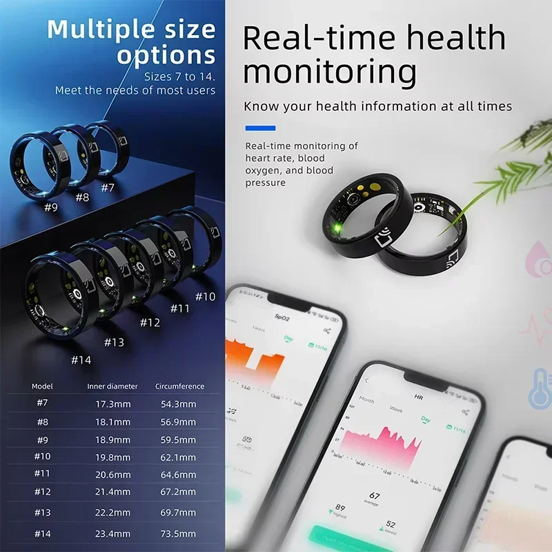 KUNGIX Orologio Fitness Tracker, Smartwatch Activity Tracker Uomo Donna Cardiofrequenzimetro da