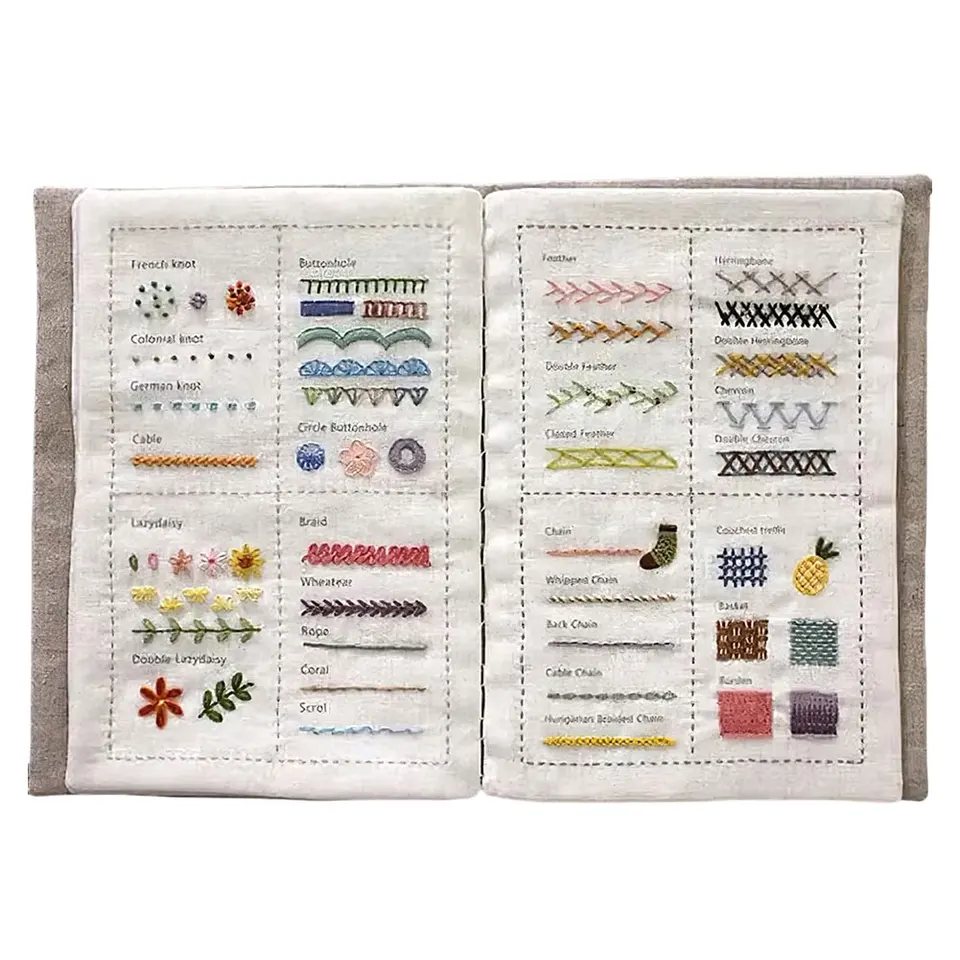 Creative DIY Sewing and Embroidery Stitch Guide