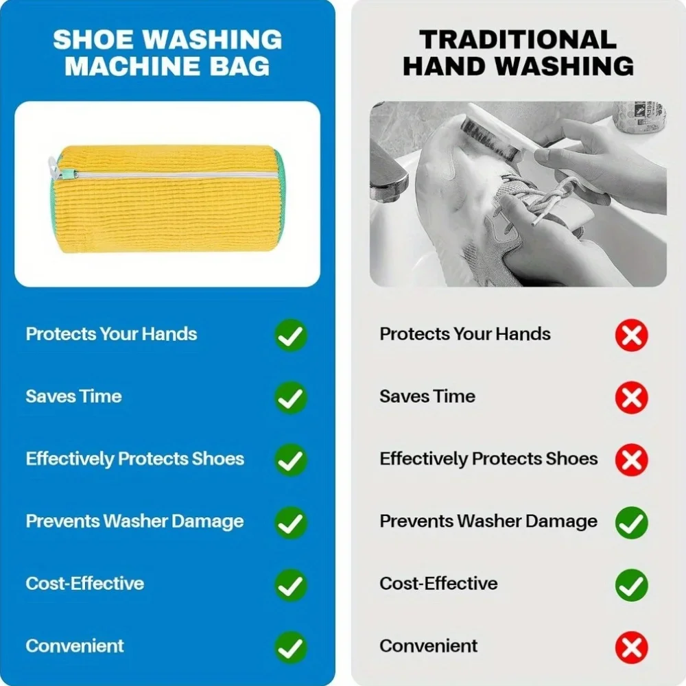 1/2PCS  Reusable Plastic Shoe Washing Bag for Laundry - Sneaker Cleaning Kit for Stain Removal, Uncharged, No Battery Required 5