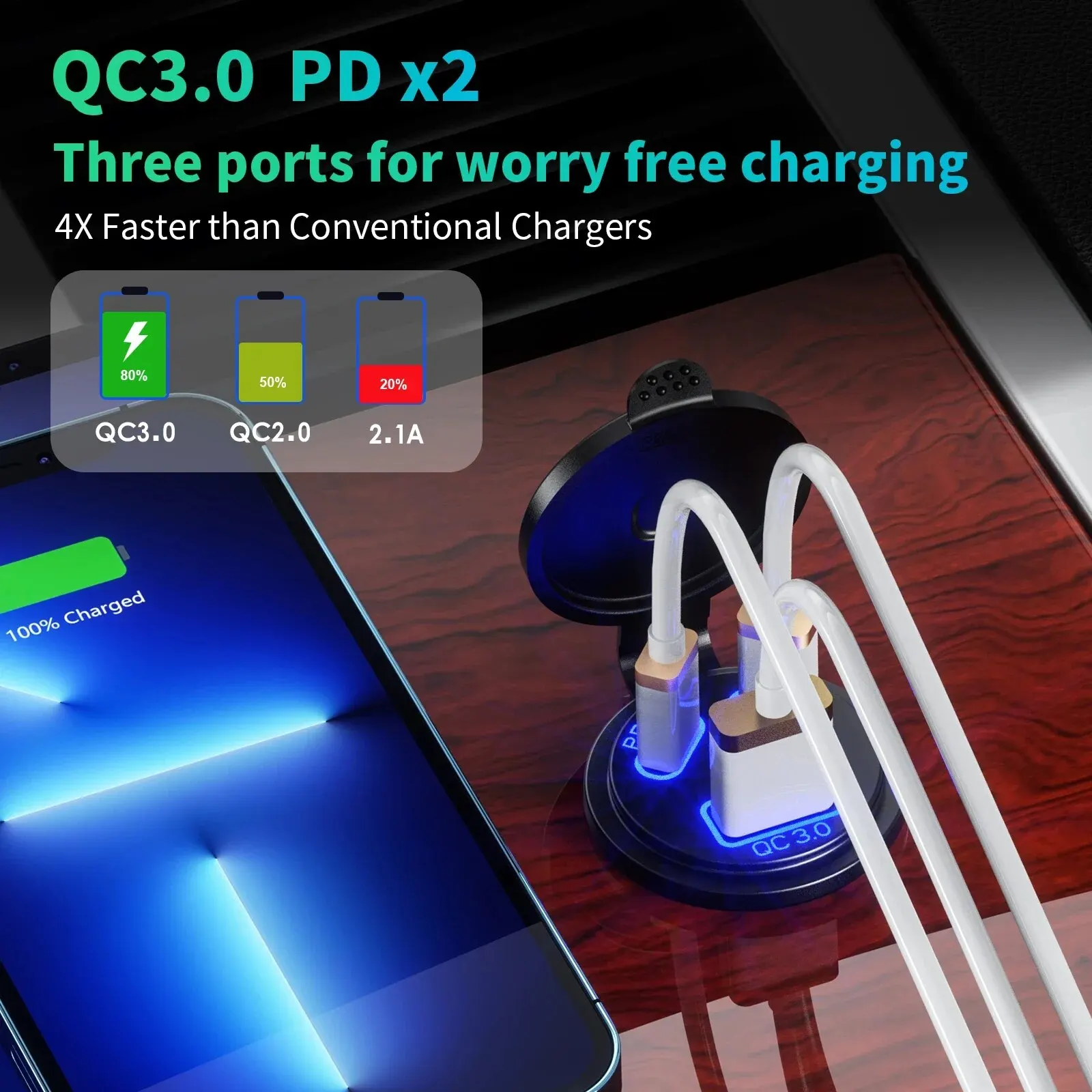       3.0 USB , а  ġ, USB ܼƮ, 108W, 3 Ʈ,  PD, 45W, 12V, 24V