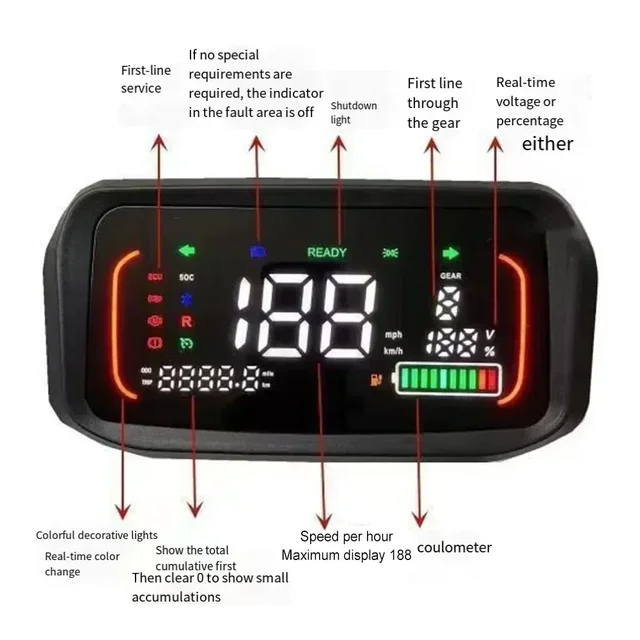 ⁦תצוגת בקר מנוע 48V-72V תצוגת LCD צבעונית החלפת לוח בקרה לאביזרים חשמליים לקטנוע חשמלי⁩ – תמונה ⁦2⁩