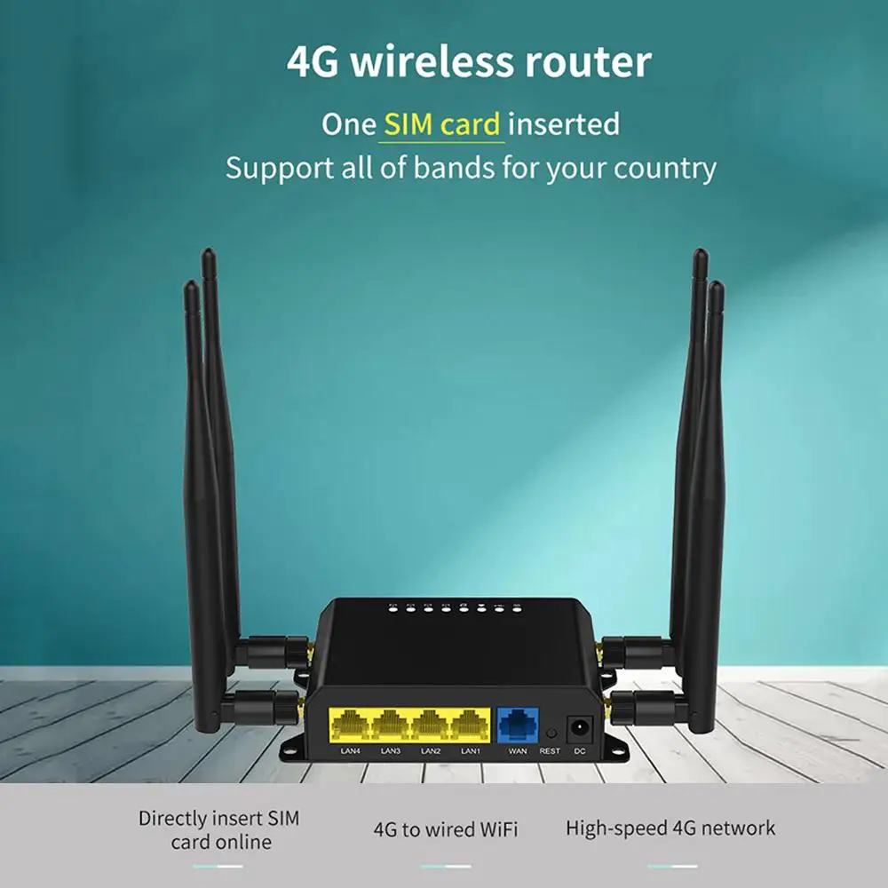 

Беспроводной маршрутизатор G LTE, беспроводной маршрутизатор 300 Мбит/с, точка доступа 4G LTE со слотом для SIM-карты