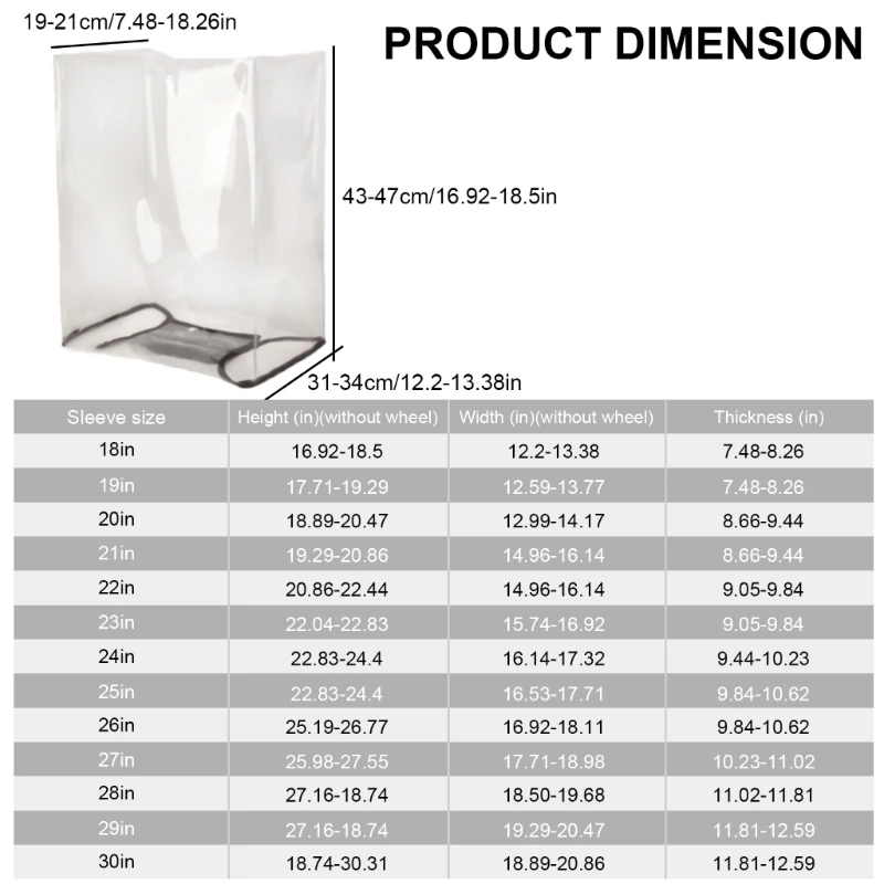 Рисунок 4 - Прозрачный защитный чехол для багажа