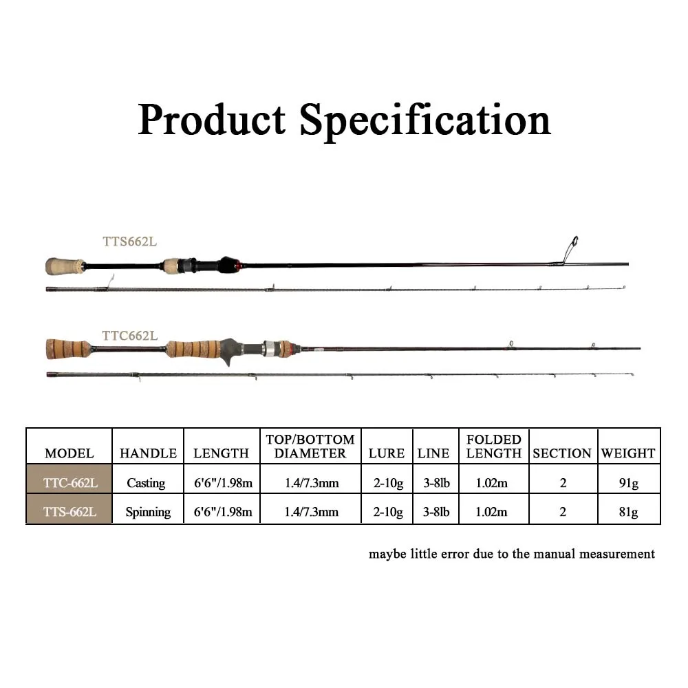 KUYING TETON Rod Pole Combo 3