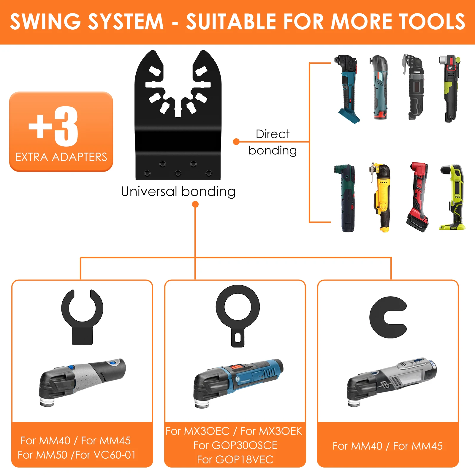 8/33Pcs Oscillating Saw Blade Set Universal Titanium Bimetal Oscillating Multitool Blades with 3 Adapters for Cutting Metal Wood