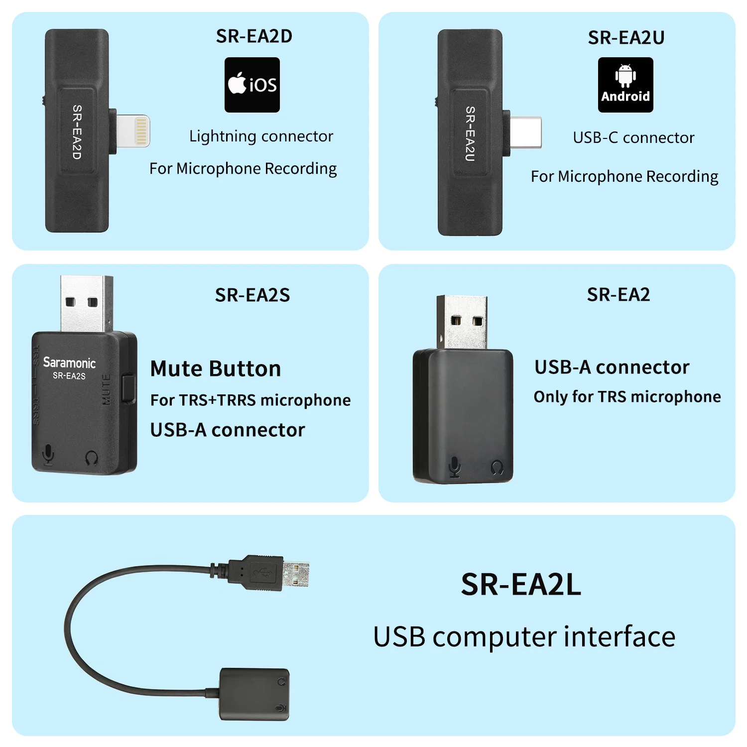 SR-C2000 3.5mm TRS Male to Lightning Microphone & Audio Input Audio Adapter  for iPhones & iPads