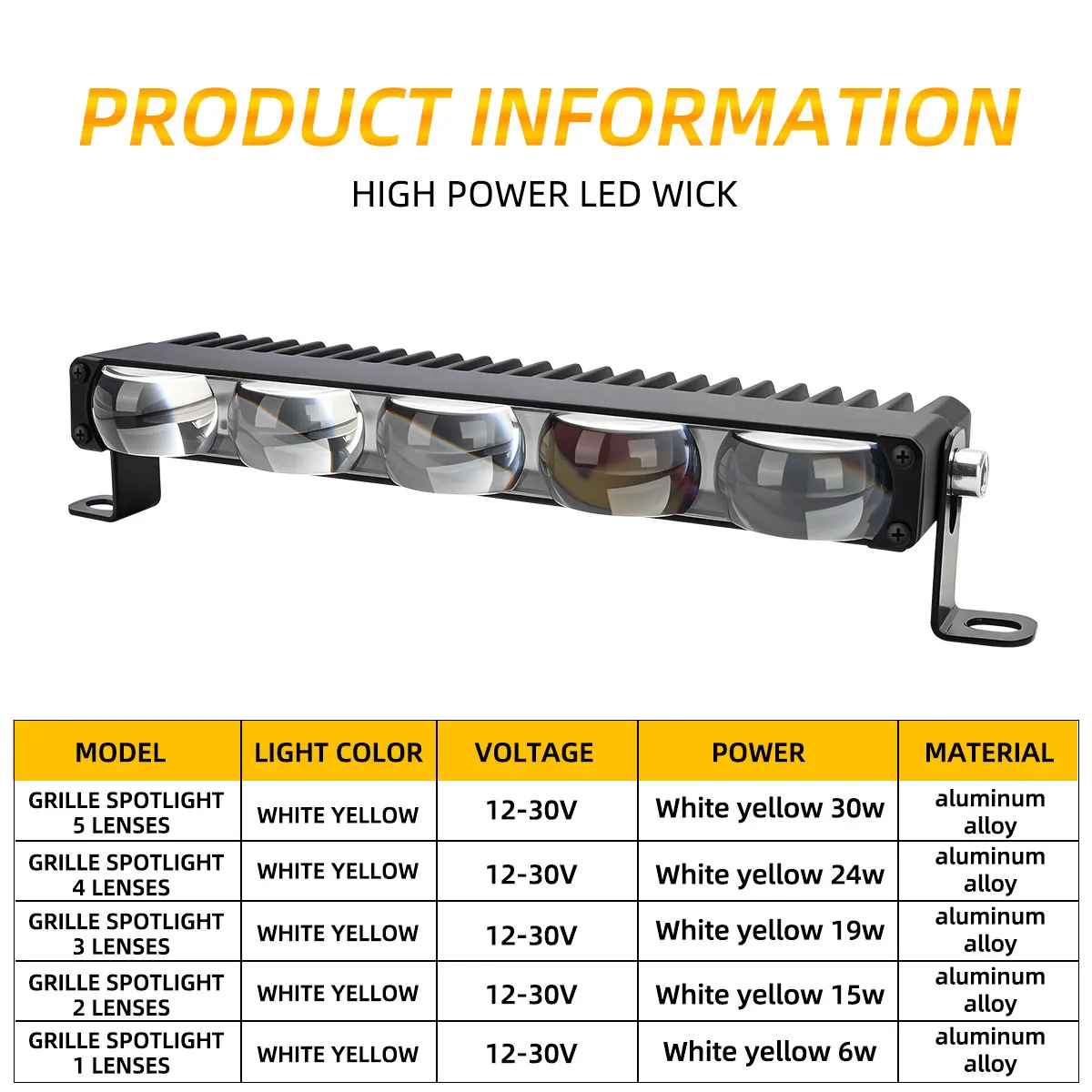 1PC 1/2/3/4/5 렌즈 듀얼 컬러 스포트라이트 드라이빙 안개등 자동차 전면 중간 그릴 LED 작업등 바 (지프 트럭 SUV 12-24V용)