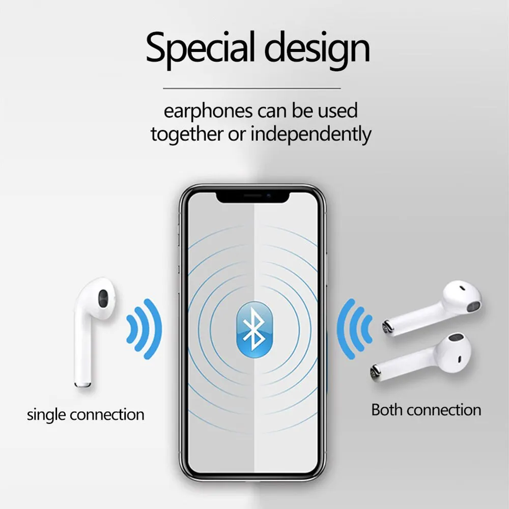 Popular I7tws Wireless Binaural Bluetooth Headset in Ear Earplugs I7 Invisible Mini One Piece Dropshipping