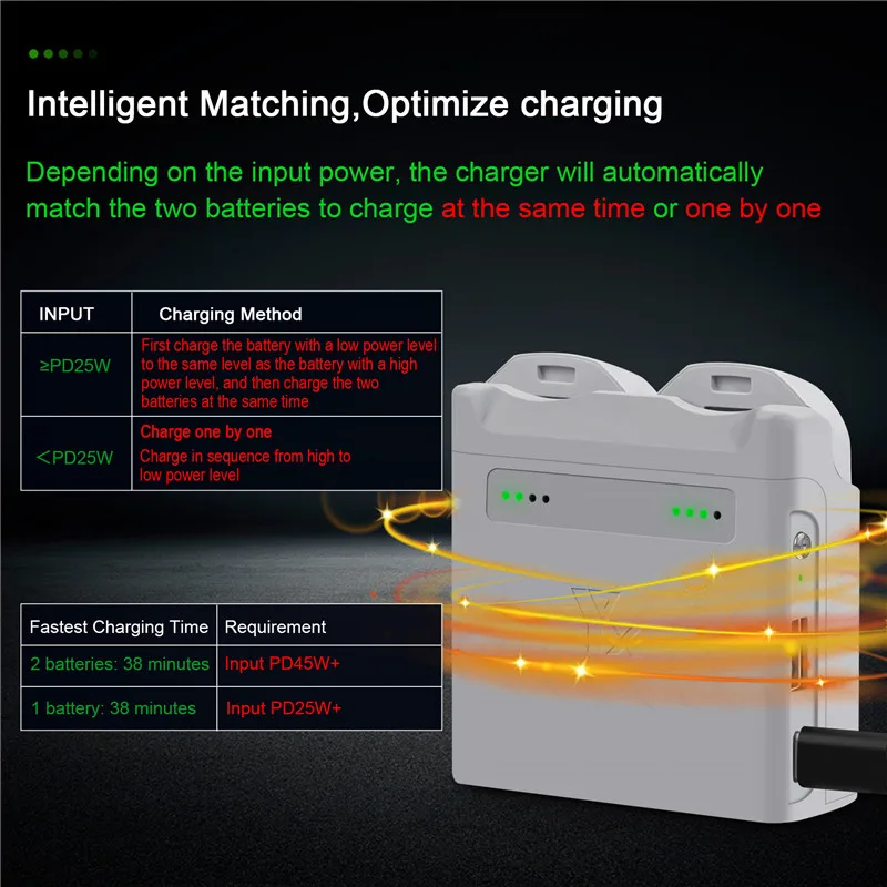 Description Picture 4 of itemFor DJI NEO Two-way Charging Hub Drone Battery Charger Butler Power Bank Charging 2 Batteries for DJI NEO Drone Accessories