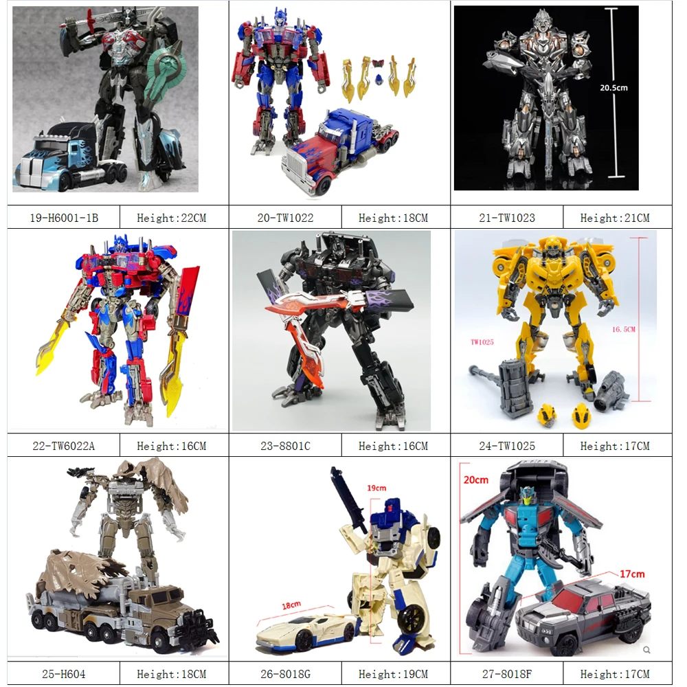 dsc-products