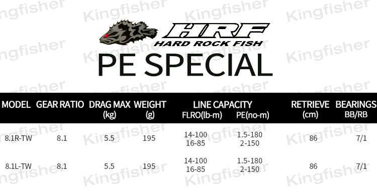 makoto　DAIWA HRF PE SPECIAL 8.1:1 TW Amazon.com : Daiwa Bait Reel 20 HRF PE Special 8.1L-TW (2020