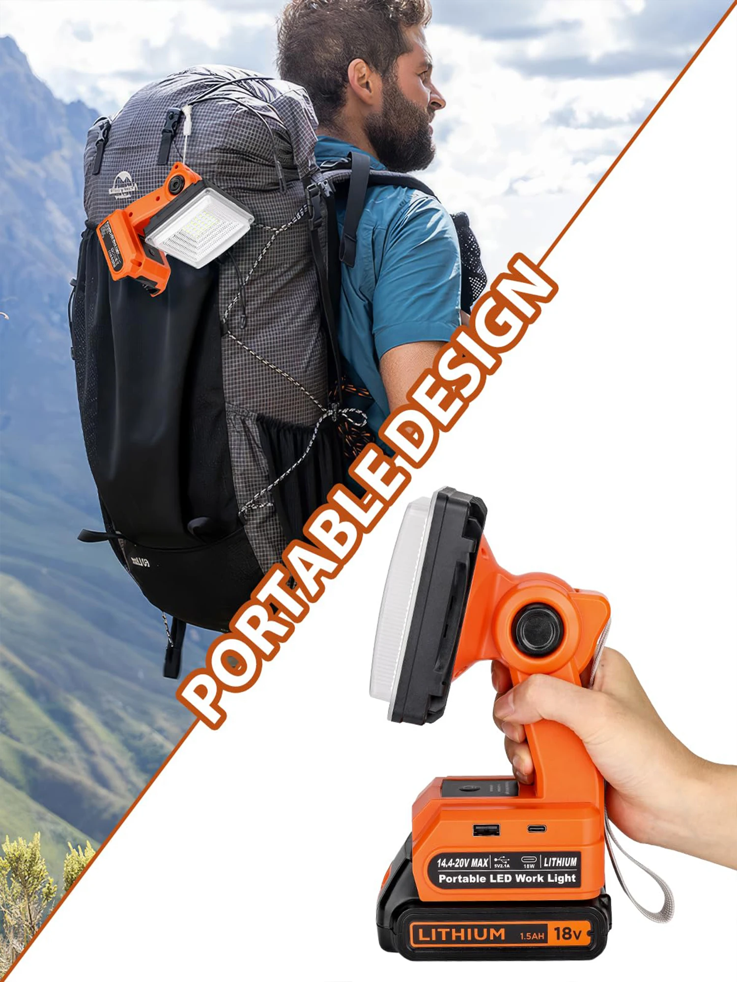 1500LM LED Work Light for Black and Decker 20v Battery 25W Floodlight with Fast