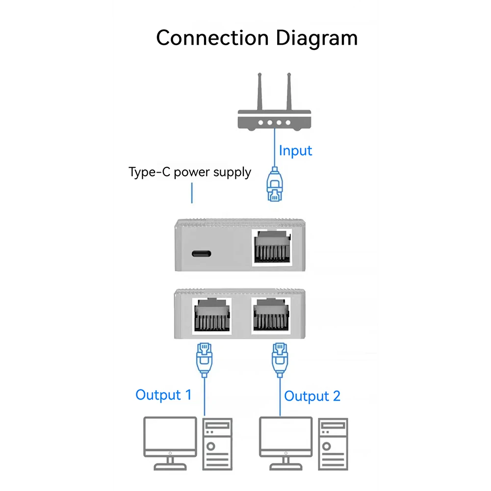 1 to 2 이더넷 스위치 커넥터, 2 포트 RJ45 이더넷 스위처 스플리터, 100Mbps, 두 장치 온라인 동시 연결
