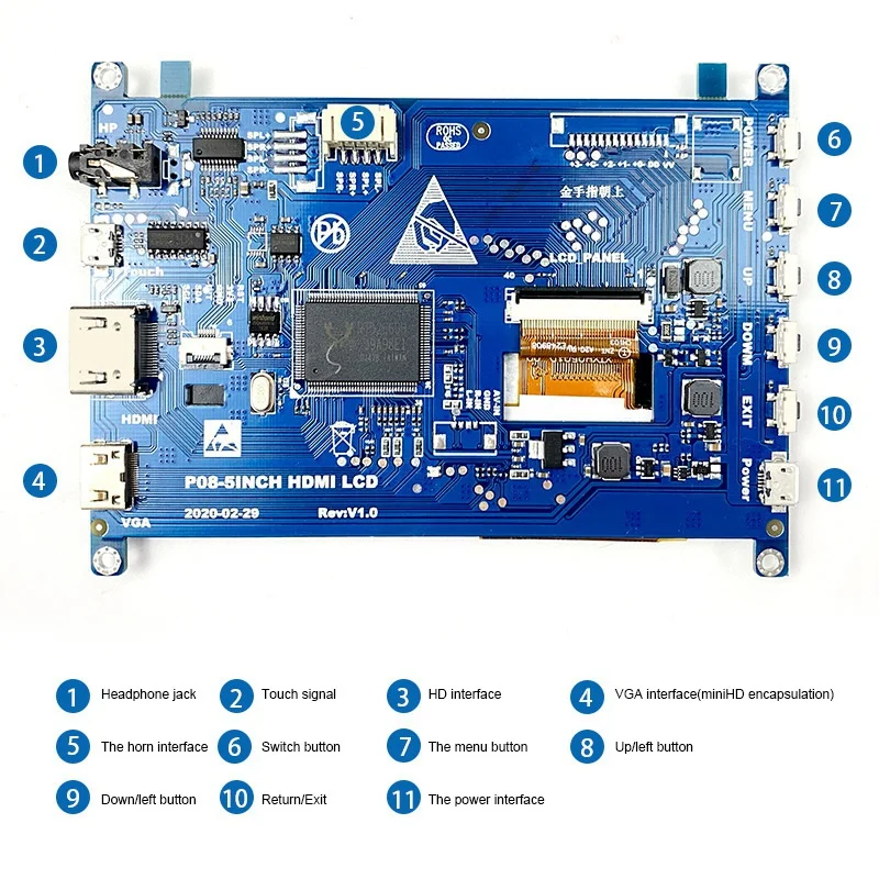 7 ġ TN ũ  800x480  뷮 ÷, HDMI ȣȯ,  ̿ VGA ̽ ÷