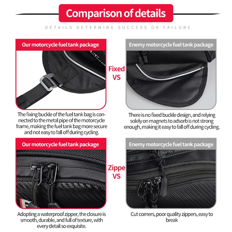 Motorcycle Fuel Tank Bag Touchable Navigation Magnet bag Motorbike Dust Bag  Motorcycle Rider Satchel Fanny Pack Equipment