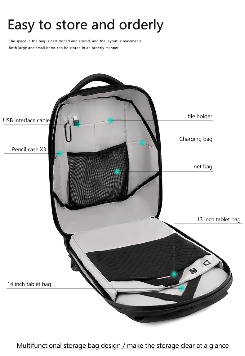 APP control Full color LED Backpack Programmable Screen Waterproof School Backpack DIY GIF text LED Sling bag chest bag Led Message Board Led Display Board
