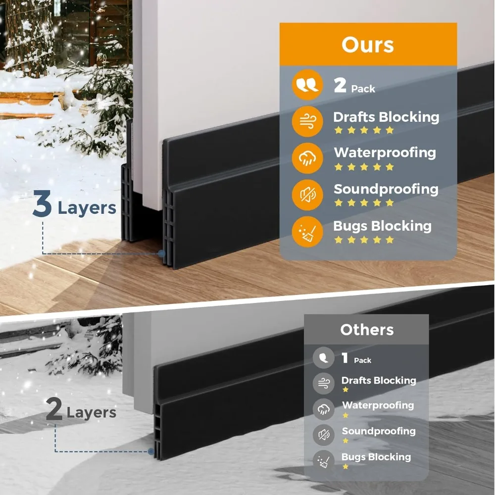 Universal Under Door Draft Stopper for Noise and Dust Insulation