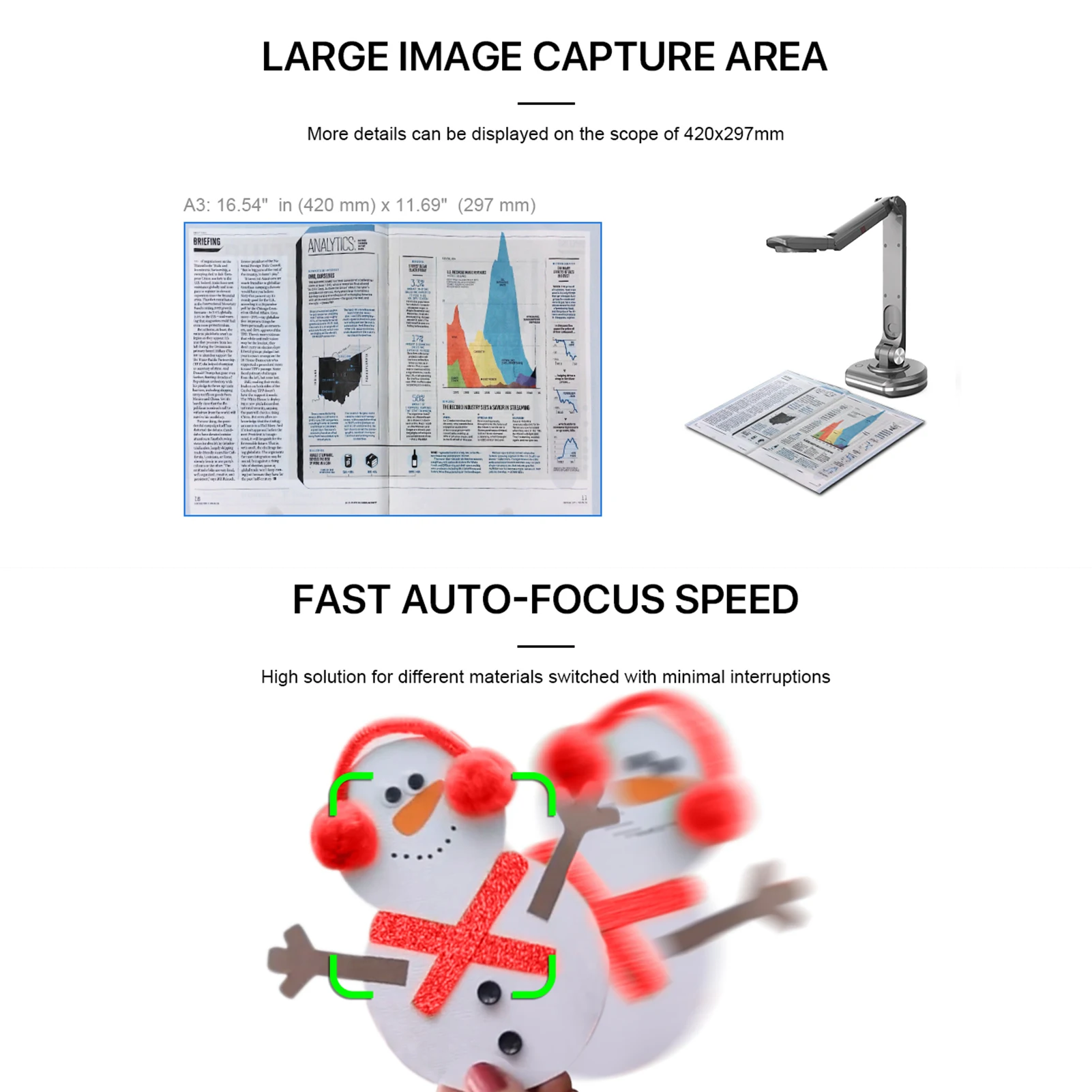 JOYUSING V500S USB 2-in-1 Document Camera & Book Scanner Webcam with Auto Focus 8 Mega-pixel High-Definition Max. A3