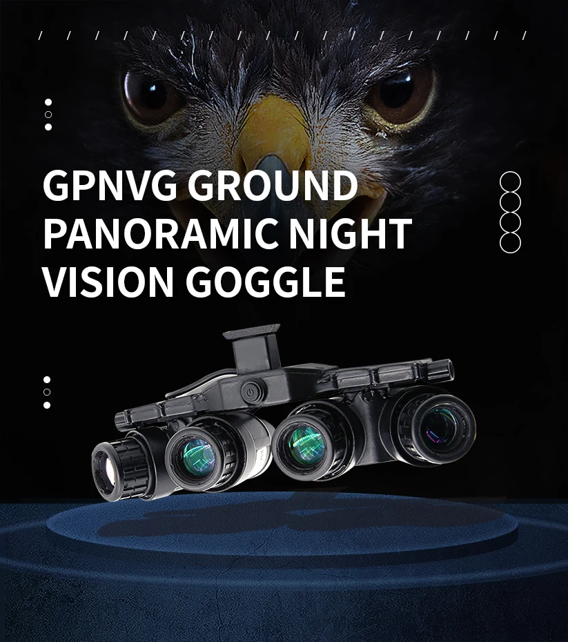 Gafas de Visión Nocturna Panorámica Terrestre L-3 GPNVG-18. Por Chip Lasky.  – El Blog de Tiro Táctico (EBdT2)