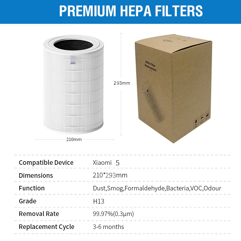 Xiaomi Mijia Air Purifier 5 Filter (AFEP7TFM25) description image 2