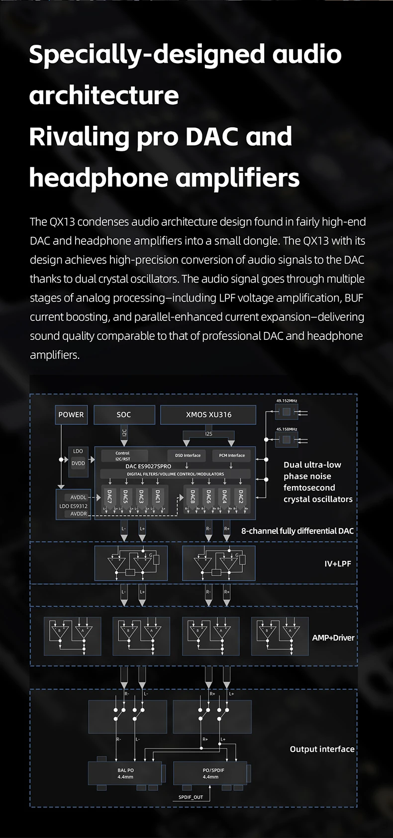 FiiO QX13 8-Channel Dongle DAC 123 S8b0eba9b0d844f16a83acdbb6a846554Y
