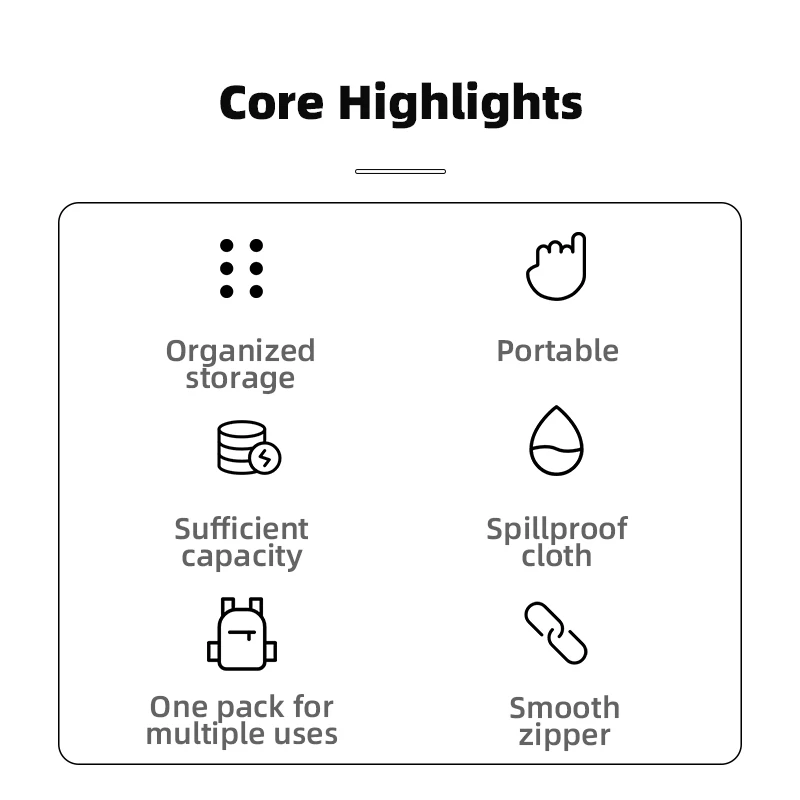 Description Picture 3 of itemStorage Bag for DJI Avata 2/Air 3S/FPV Combo Drone Backpack Remote Control Handle Waterproof Case for Glasses 2/V2 Accessories