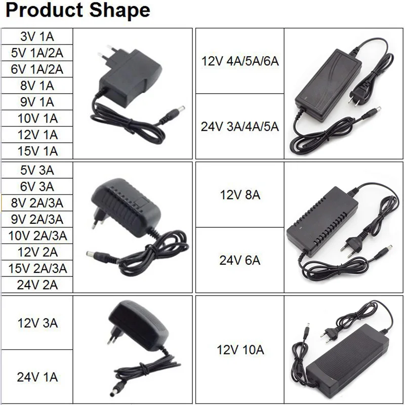 3V 5V 6V 8v 9V 10V 12V 24V Power Supply plug 220V AC DC Adapter Charger 1A 2A 3A 5A 6A 8A Universal for LED Light CCTV Camera