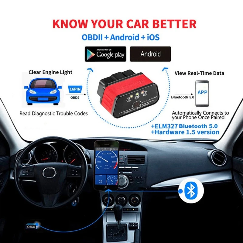 KW903 Vgate iCar Pro Bluetooth 5.0 OBDII BLE Low Power Support Apple Android,Elm327 V1.5 Bluetooth-compatible Elm 327