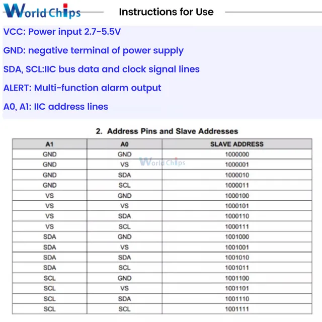 Sensore Di Potenza INA260 Per Corrente E Tensione DC - Scheda Di Monitoraggio Alta Precisione