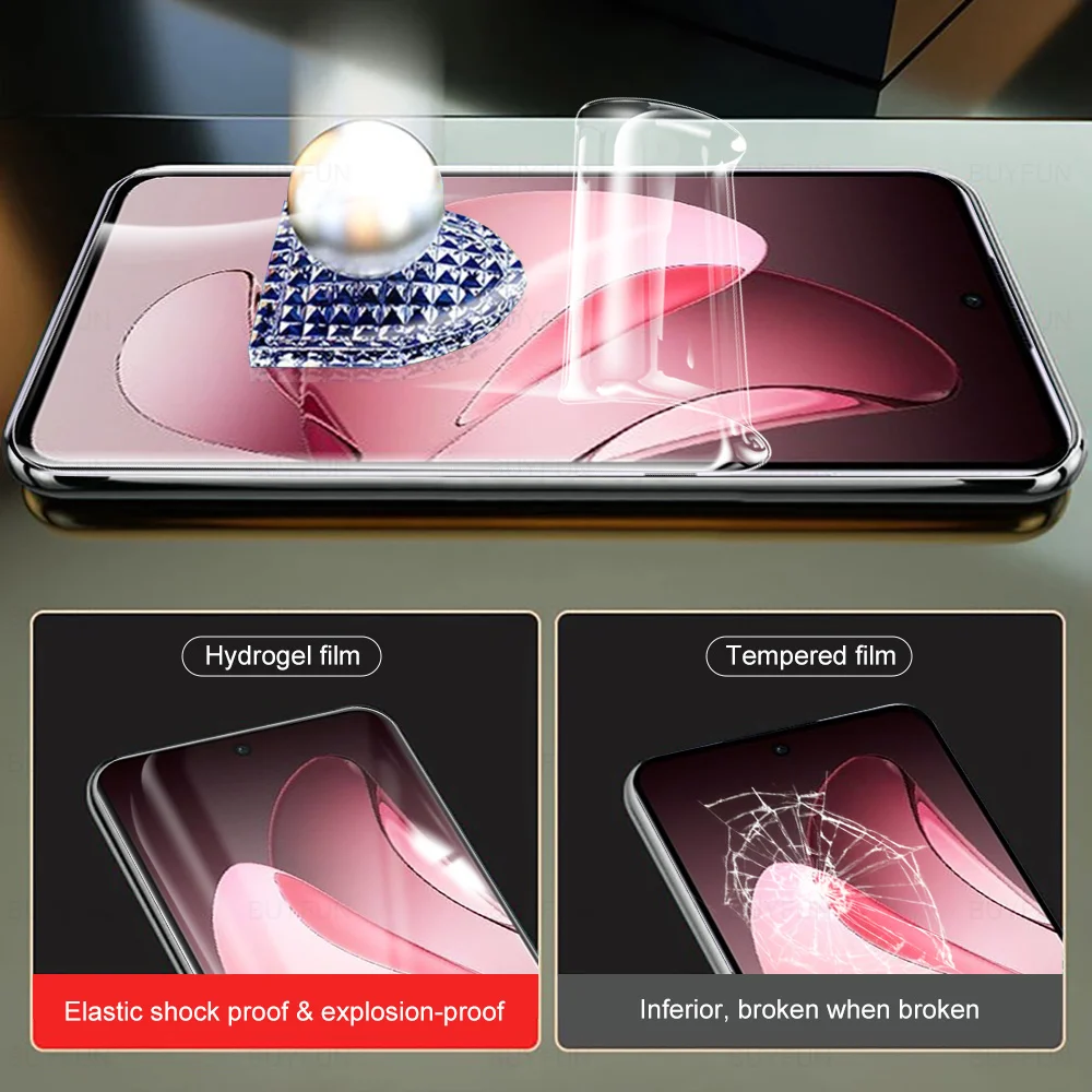 Universal 4-in-1 Hydrogel Film Screen & Camera Lens Protector