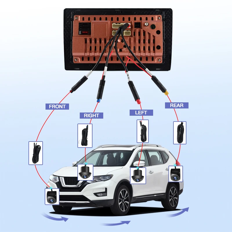 For Car Accessories 360 &deg; Panoramic Radio Camera 3D Dird's-Eye Front And Rear Views Left And Right Dash Cam 1080P