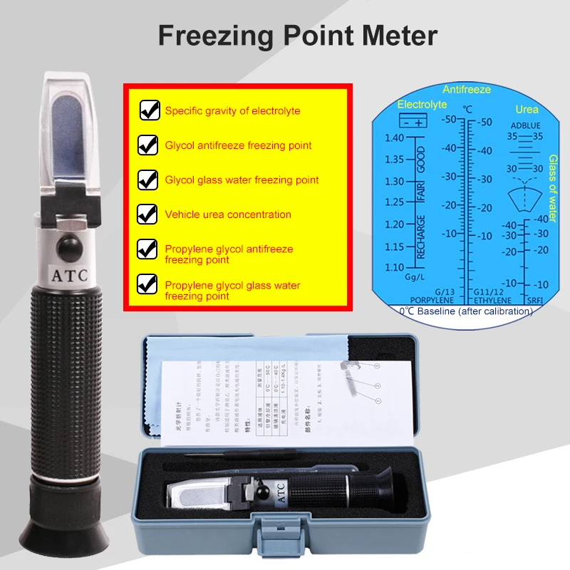Frostschutz Kühlmittel Refraktometer für Automobil Frostschutz System Diesel  Auspuff Flüssigkeit Batterie Säure und Scheibenwaschwasser - AliExpress