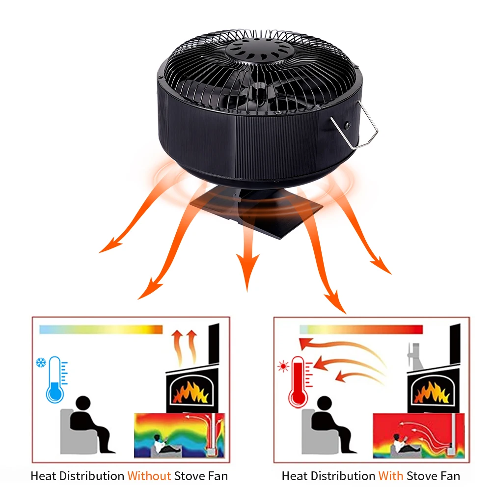 Heat Powered Stove Fan 5 Blade Round Fireplace Fan Log Wood Burner Heat Fan Eco-fan Winter Home Warm Efficient Heat Distribution