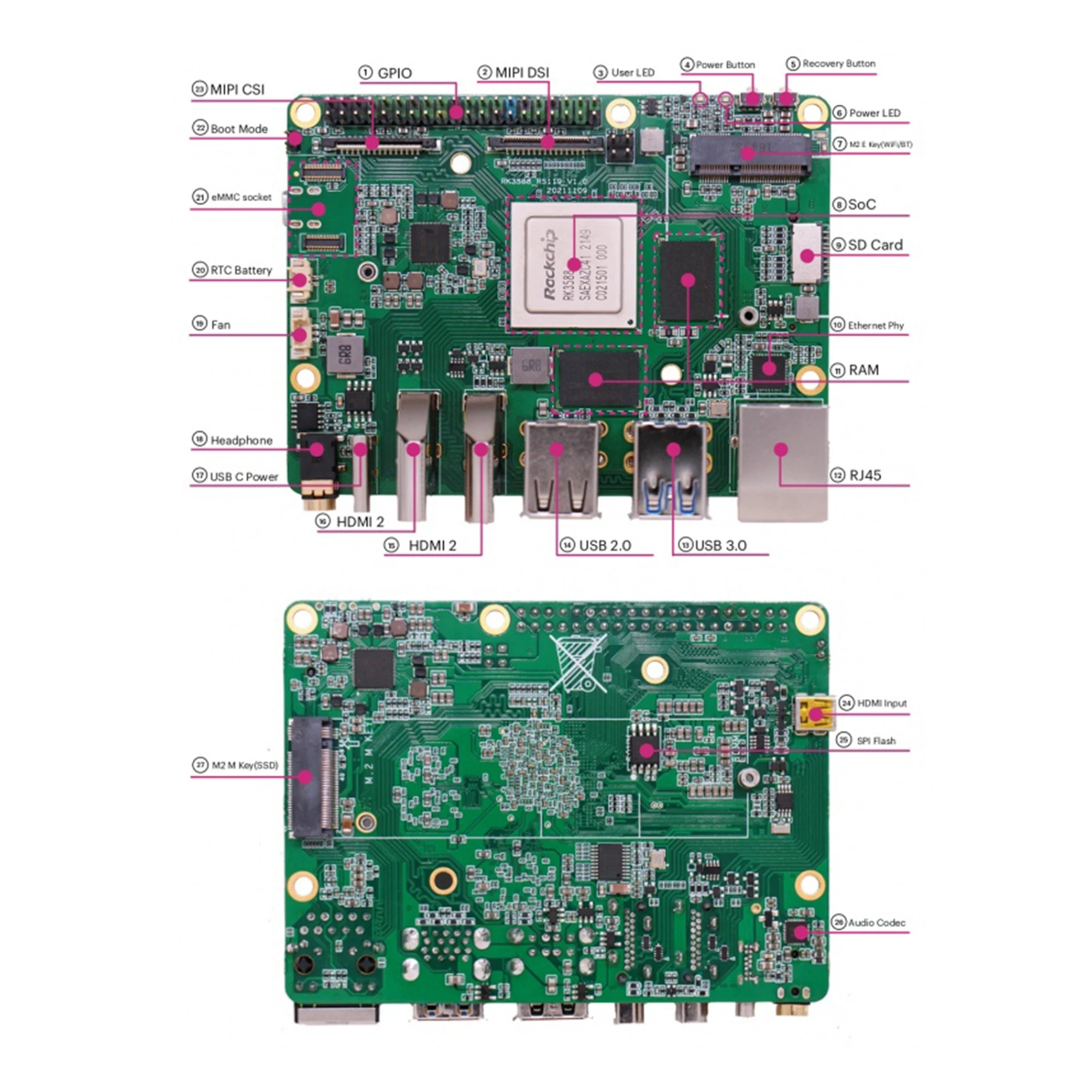 Radxa ROCK Pi 5B ROCK Pi 5  B RK3588 8 ھ  , RAM 4G 8G 16G ɼ, ǰ