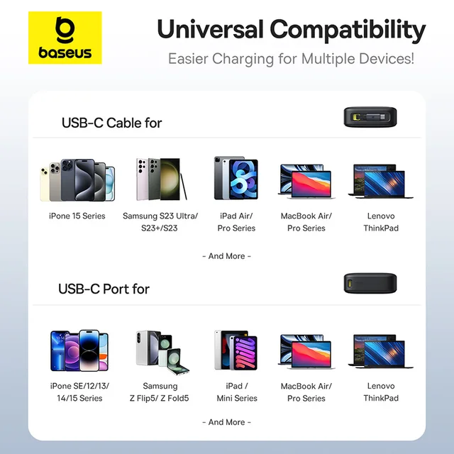 Baseus 65W Power Bank 20000mah Fast Charging with Built-in Retractable Type-C Cable for Laptops iPhone 16 15 Pro Max 6