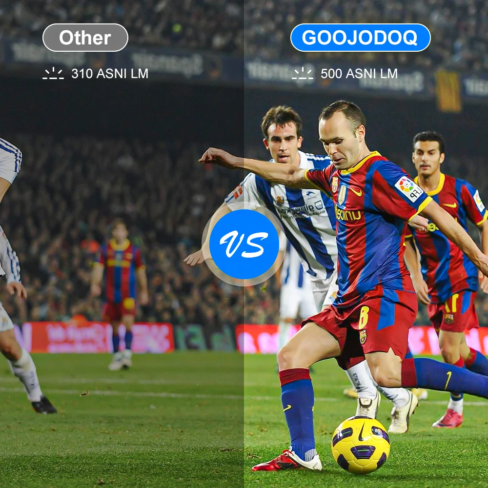 Full HD Projector 1080P Goojodoq