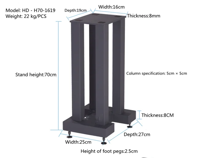 Store Home Products Feedback