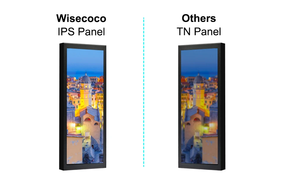 Wisecoco 1920x480 IPS Tela Secundária 7.84 8.8