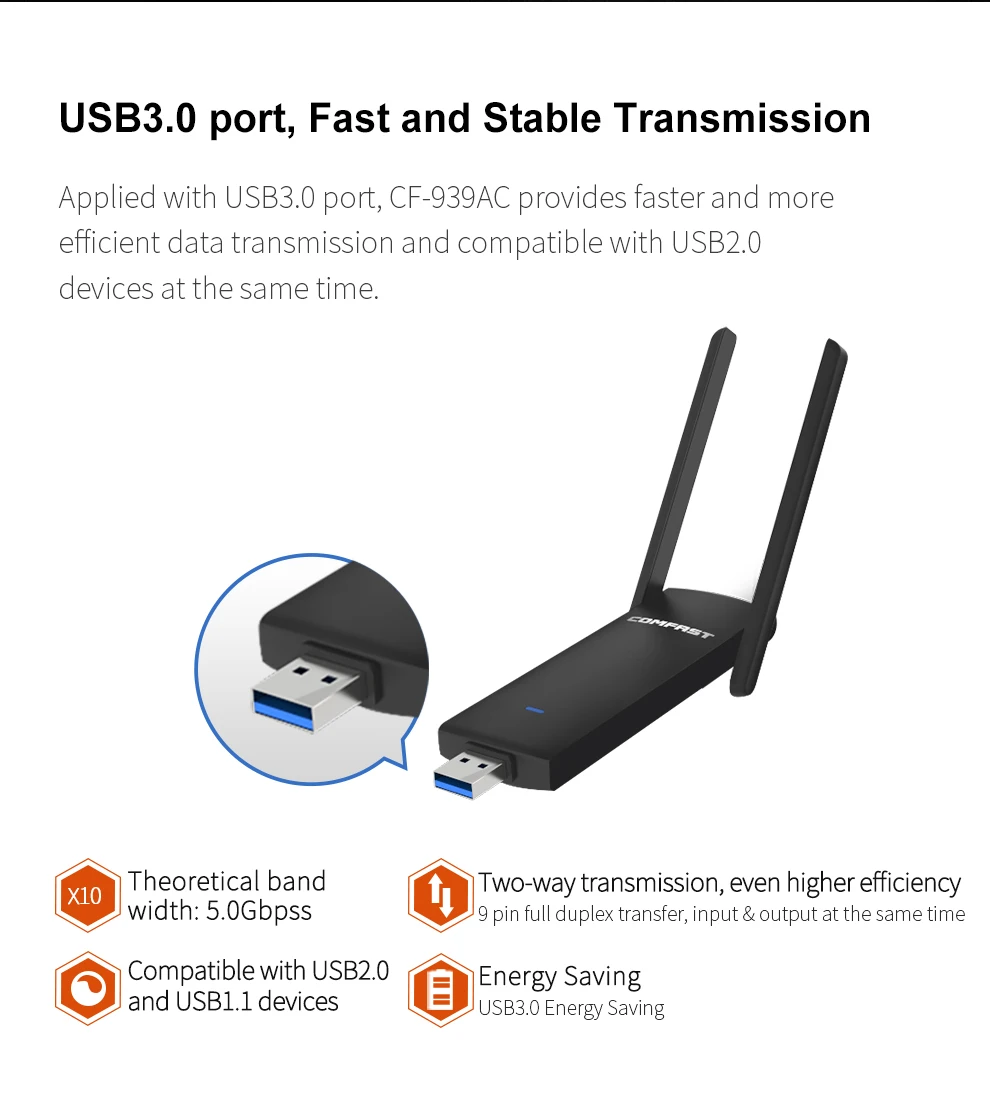 RTL8814AU Chipset 1900Mbps Draadloze Usb Wifi Adapter 802.11AC Netwerkkaart Met 4dbi Antenne Voor Win7/8/10/11 kali Linux Monitor