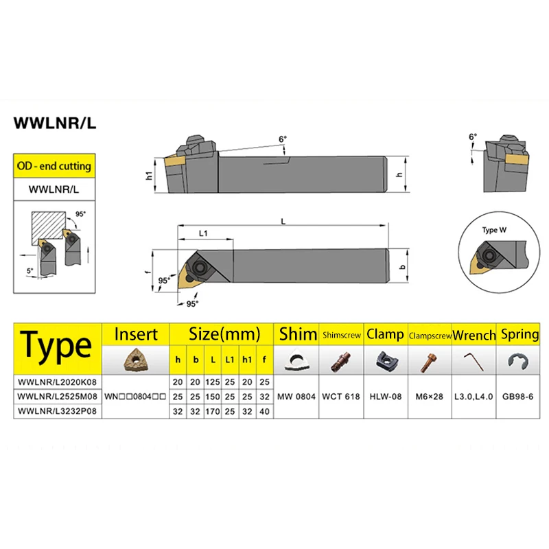 KaKarot WWLNR External Turning Tool Holder WNMG Carbide Inserts WWLNR Lathe Bar CNC Cutting Tools Set