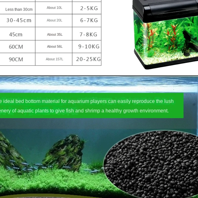 Aquarium Water Grass Mud Plant Seed Soil Fish Tank Bottom Sand Nutrient  Soil Black Mud Water Grass Tank Bottom Soil Fertilizer - AliExpress