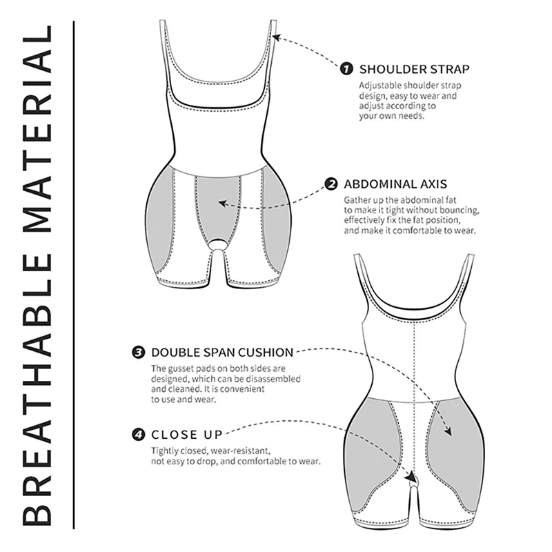 Side Butt Pads Shapewear Bodysuit for Women Tummy Control Butt Lifter Underwear Hourglass Body Shaper Padded Corset Bigger Booty